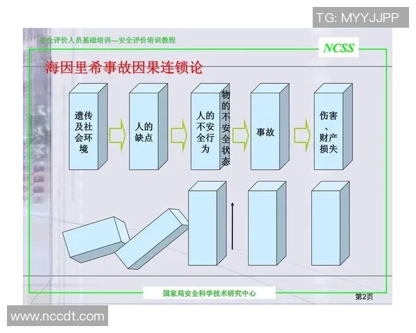 LNG在世界大师赛中的团队协作表现分析与点评
