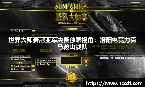 世界大师赛冠亚军决赛独家视角：洛阳电竞力克马鞍山战队