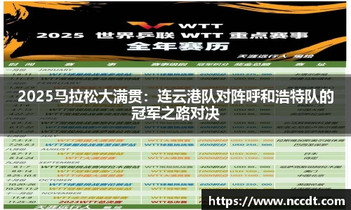 2025马拉松大满贯：连云港队对阵呼和浩特队的冠军之路对决