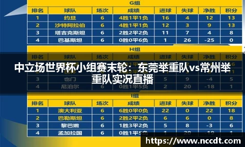 中立场世界杯小组赛末轮：东莞举重队vs常州举重队实况直播