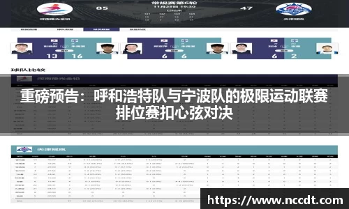 重磅预告：呼和浩特队与宁波队的极限运动联赛排位赛扣心弦对决