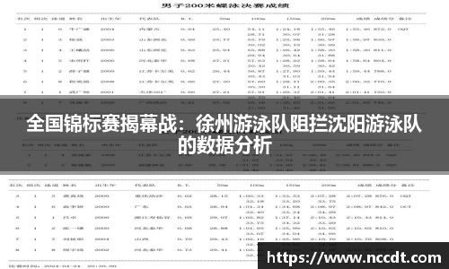 全国锦标赛揭幕战：徐州游泳队阻拦沈阳游泳队的数据分析