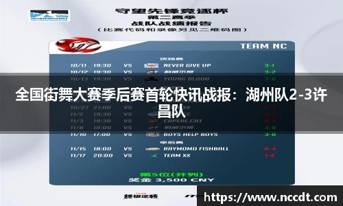全国街舞大赛季后赛首轮快讯战报：湖州队2-3许昌队