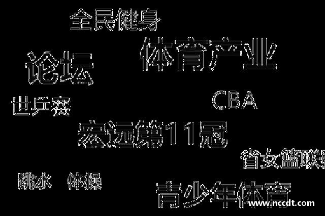 关于OB电竞